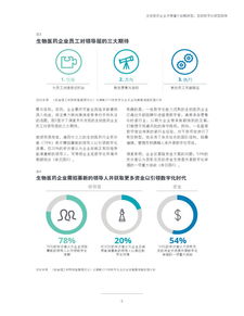 互聯(lián)網(wǎng)數(shù)據(jù)資訊中心199it 數(shù)據(jù)驅(qū)動(dòng)決策，洞見未來趨勢