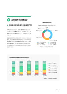 互聯(lián)網(wǎng)數(shù)據(jù)資訊中心 199it 數(shù)據(jù)驅(qū)動(dòng)決策，洞見未來趨勢